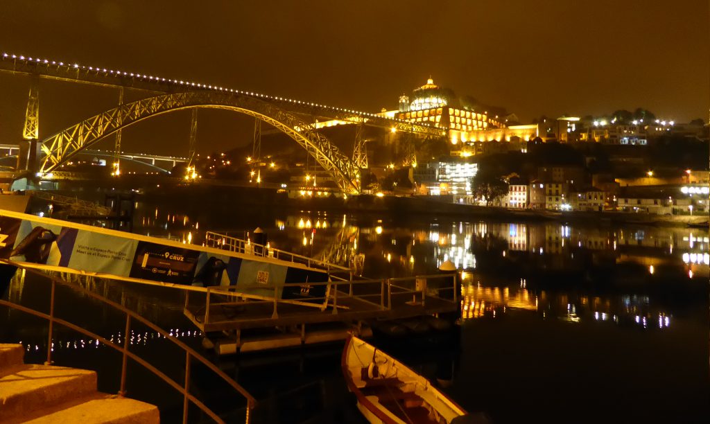 Panorama in Porto